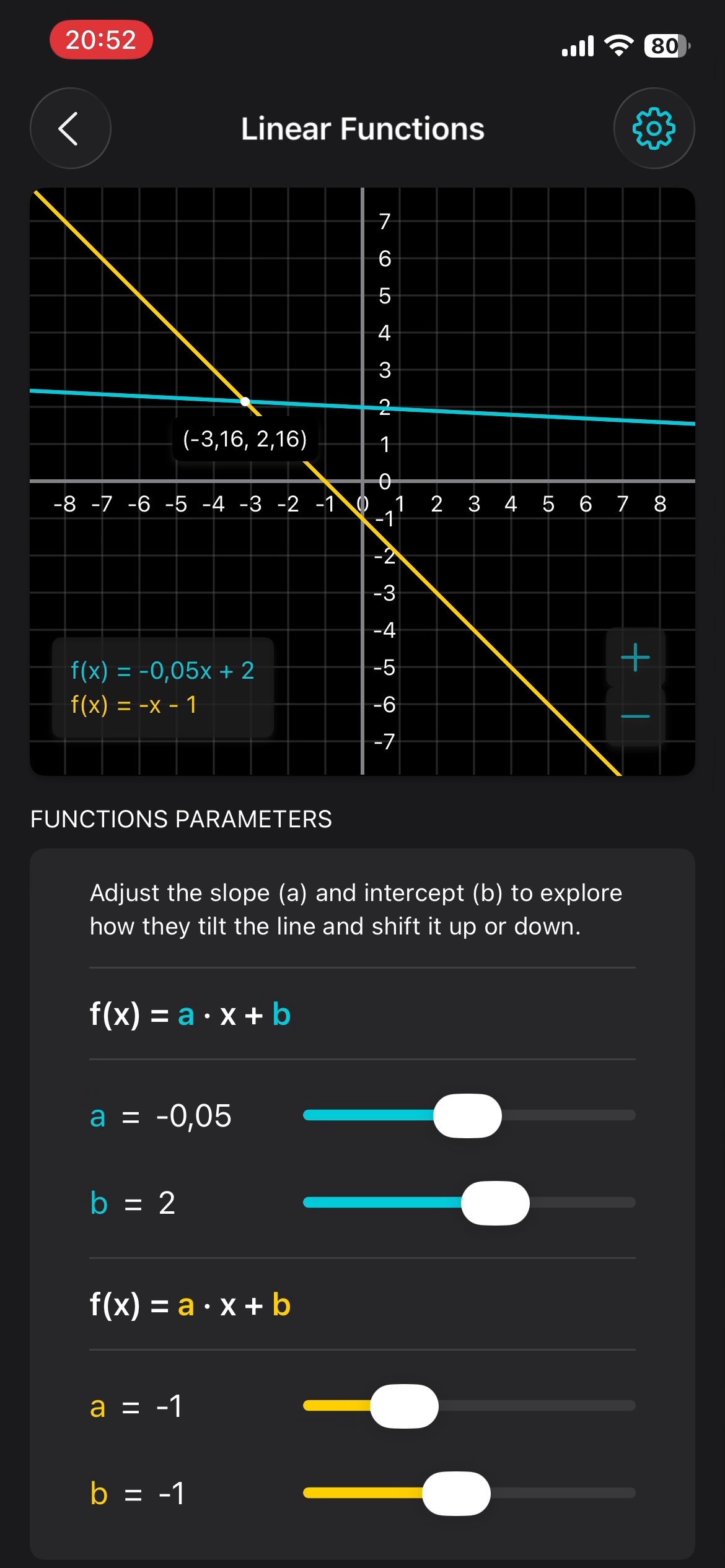 Beautiful Functions screen