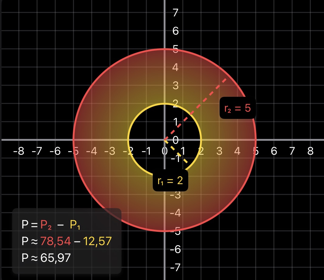 Planimetry screenshot 1